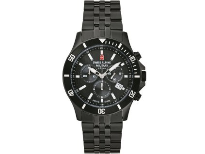 9f88023db6cd2576b4735a910624b862