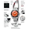 Swiss Military SMA34092.04 automatic Diver 45mm