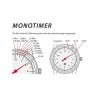Zeppelin 86433 Monotimer 36mm