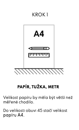 Krok 1 – papír, tužka, metr