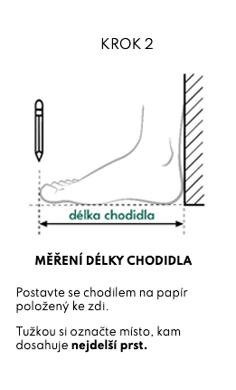 Krok 2 – měření délky chodidla