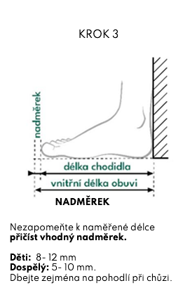 Krok 3 – nadměrek