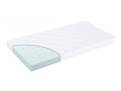 TRÄUMELAND matrace Regenbogen 60x120 cm 2024