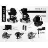 Resea Orbit set -ONYX