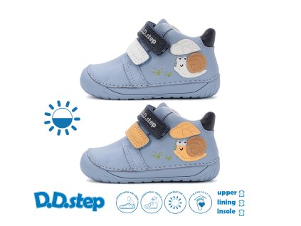 S070 61995A Aero Blue