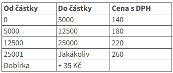 cennik-prepravy