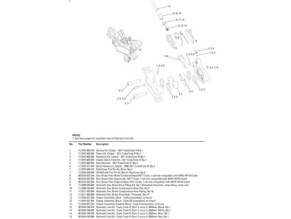 Brzdové doštičky organika/oceľ - Code 2011+/ Guide RE