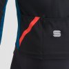 Sportful FIANDRE PRO MEDIUM bunda teal blu (Veľkosť M)