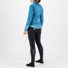 201594 12 sportful super cyklisticka bunda damska modra