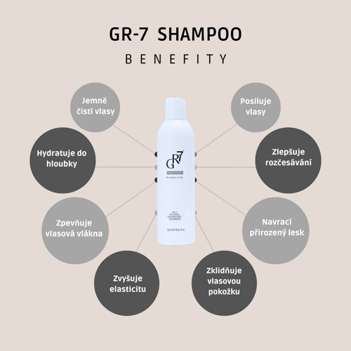 gr7-shampoo-benefits-2