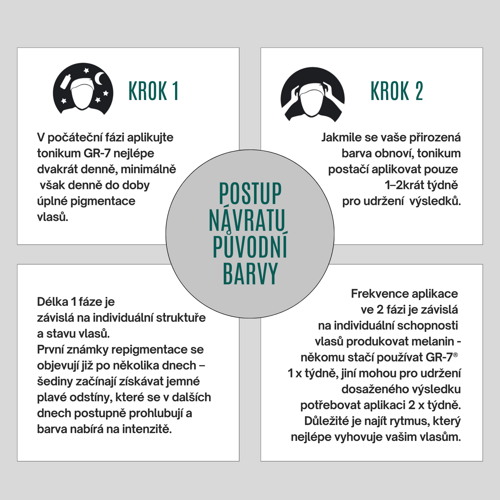 postup-na--vratu-barvy