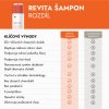 Šampon proti vypadávání vlasů REVITA 205 ml