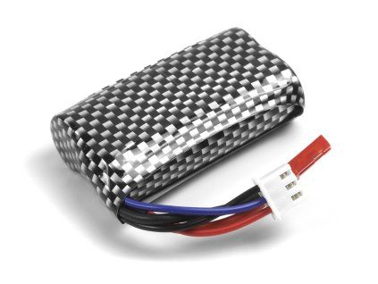 b 0 286cd