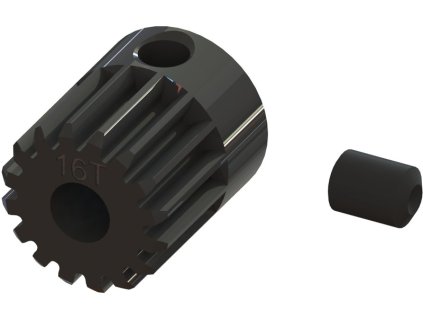 ARA 2028