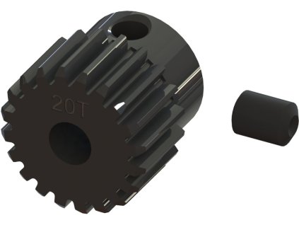 ARA 2029