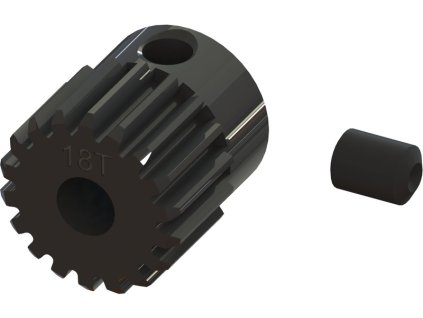 ARA 2031