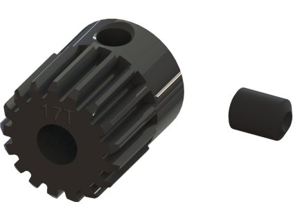 ARA 2033