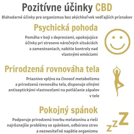 pozitívne účinky CBD - mobil_1