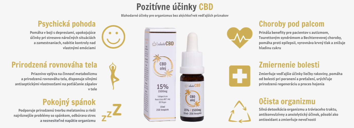 Pozitívne účinky CBD
