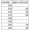 lambda legíny velúrové