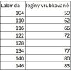 lambda legíny vrubkované