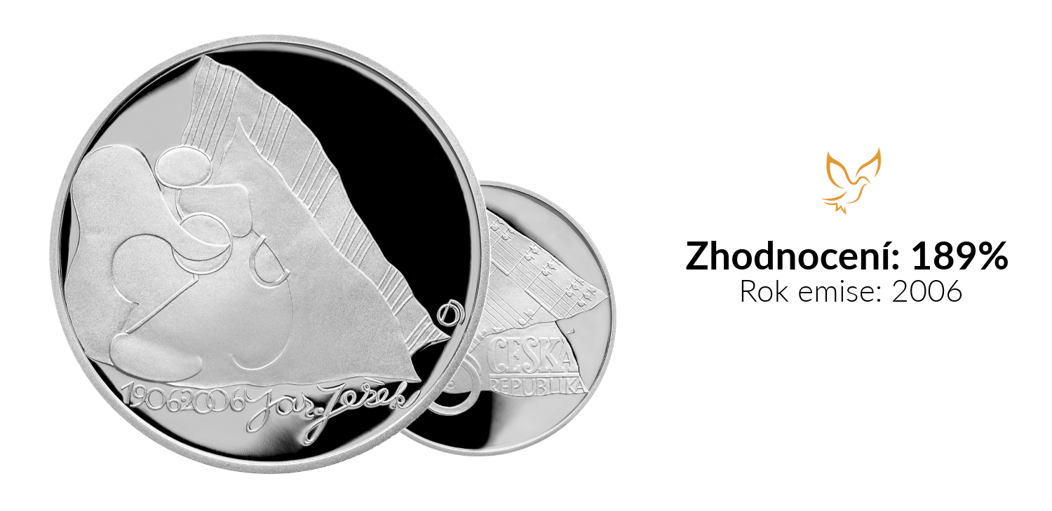 Stříbrná mince 200 Kč Jaroslav Ježek Proof