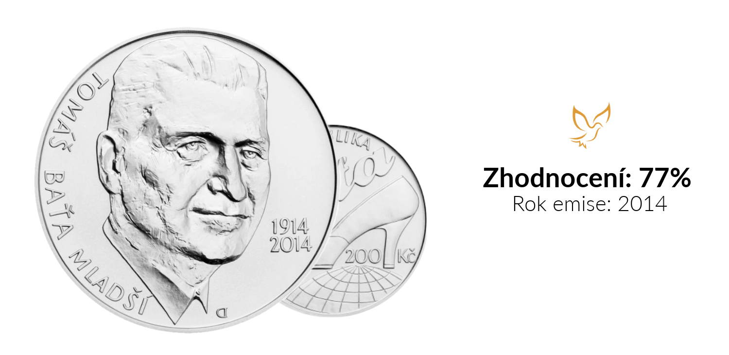 Tomáš Baťa ml.