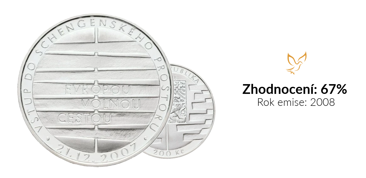 200 Kč Vstup do schengenského prostoru 2008 standard (B.K.)