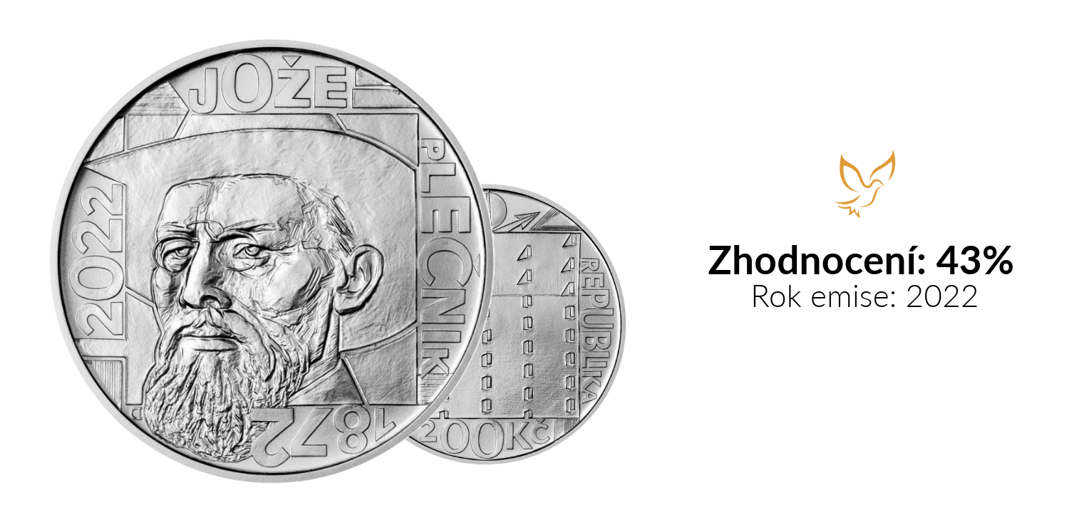 Zhodnocení stříbrné mince 200 Kč Jože Plečnik Standard (B.K.)