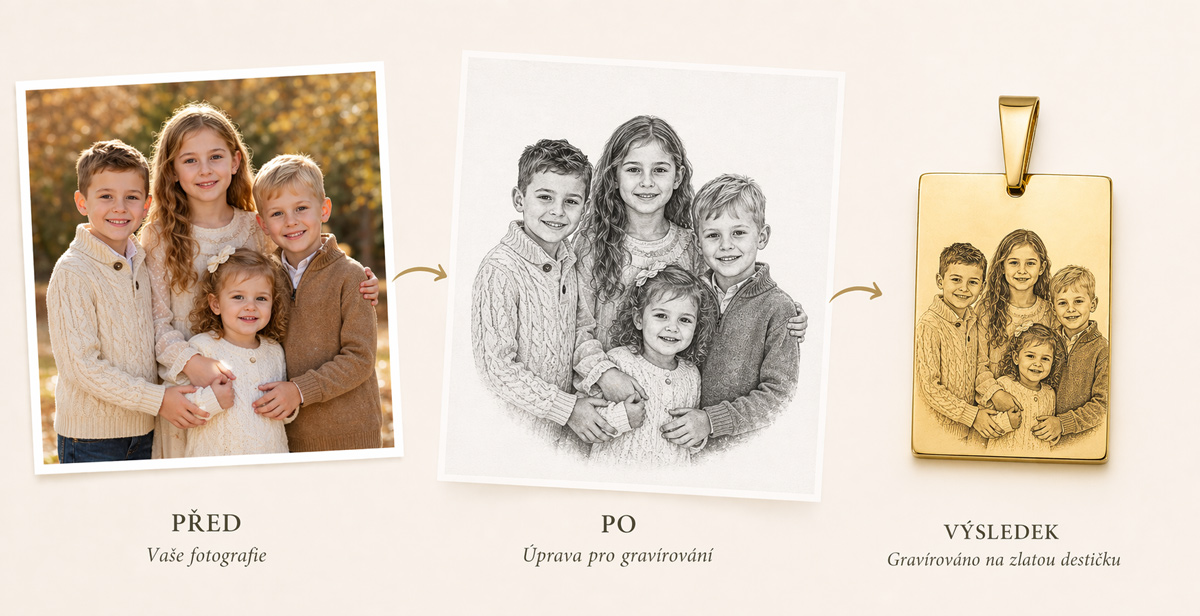Proces gravírování fotografie na zlatou destičku: původní fotografie, úprava pro gravírování a finální rytina na zlatém přívěsku