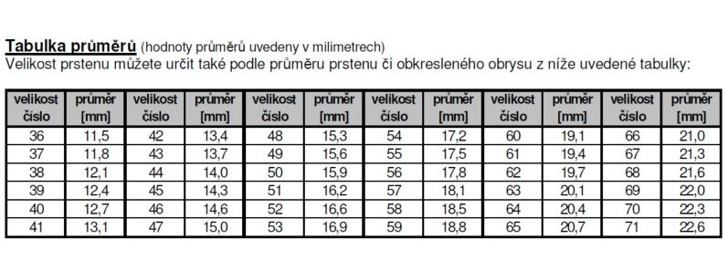 velikostiprstenu2_1