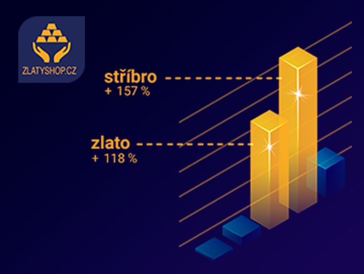 Jedna z nejjistějších investic je zároveň jedna z nejvýnosnějších