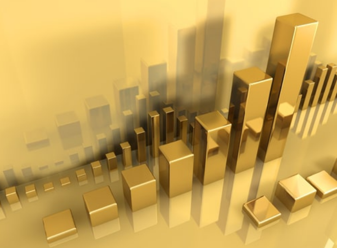 Cena zlata vykazuje největší nárůst od 3. čtvrtletí 2020