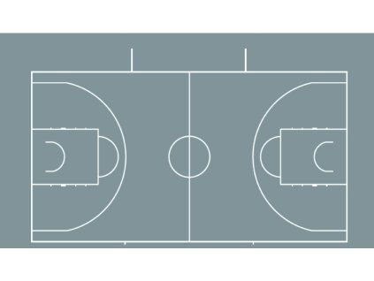 basket. ihrisko