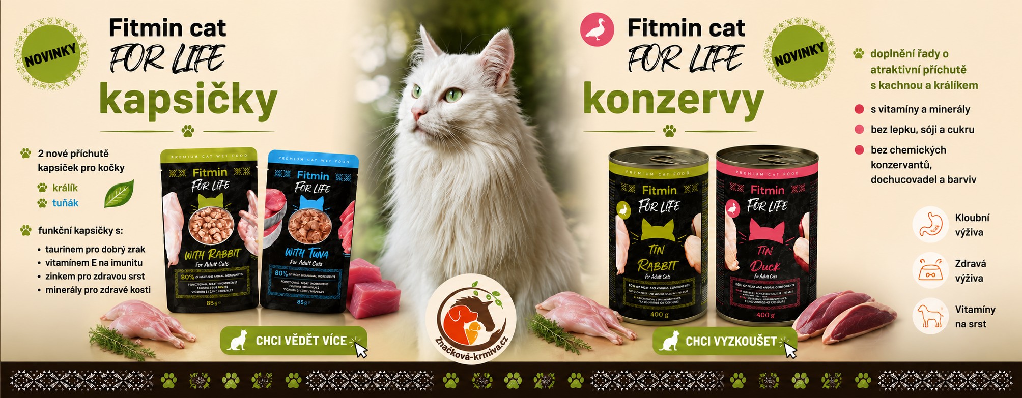 Fitmin Cat