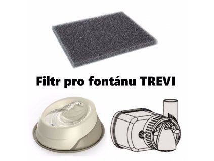 Fontána filtr náhradní (4 ks)