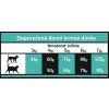 0013933 optimanova cat sterilised 20 kg