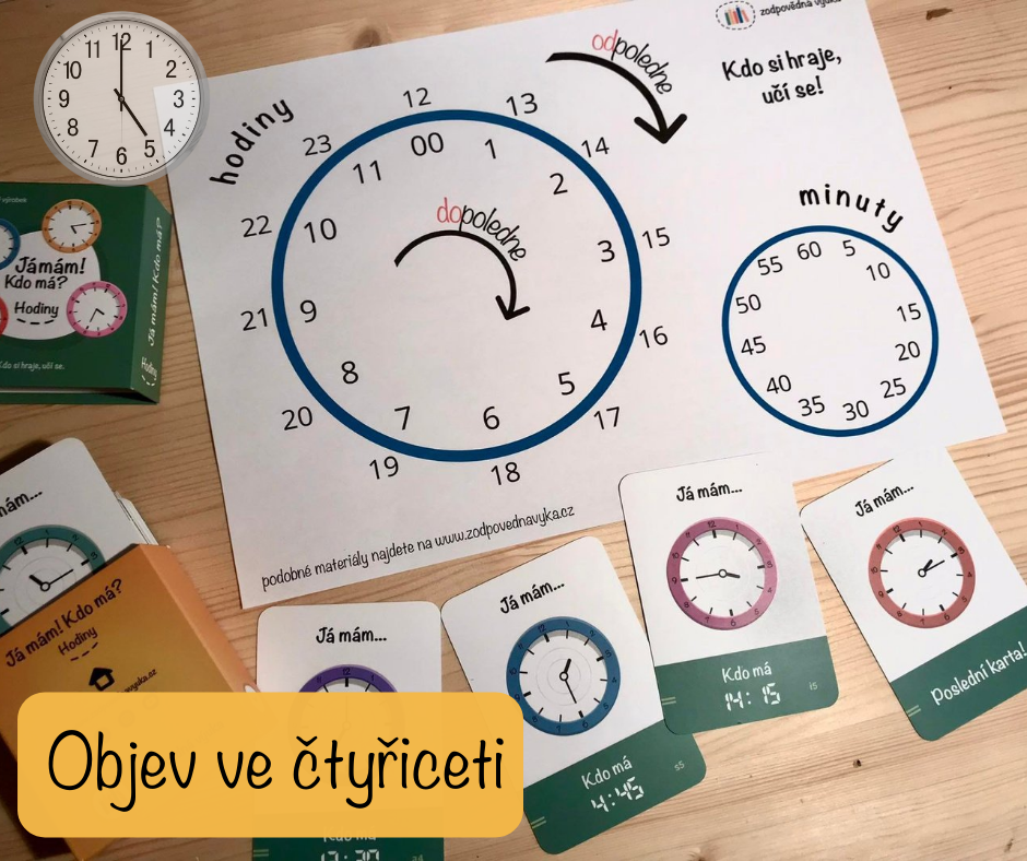 Objev - ve čtyřiceti letech :-)