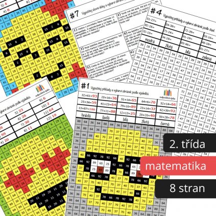 emoji počítání do 100 zodpovědná výuka