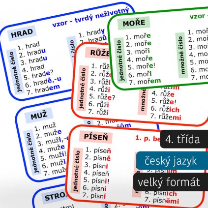 prehled uciva vzory podstatnych jmen