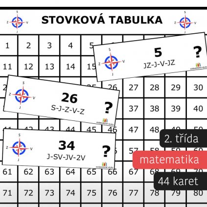stovková tabulka