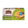 digestive dermisis