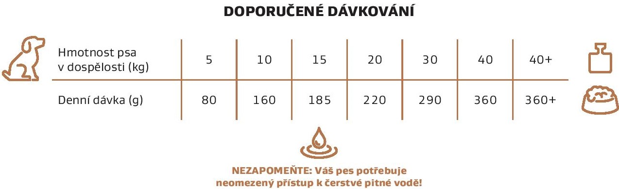 jelen-davkovani