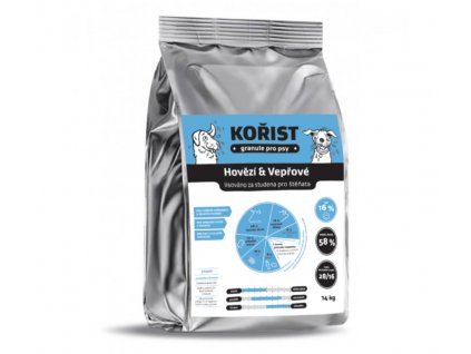 korist hovezi lisovane puppy 14kg