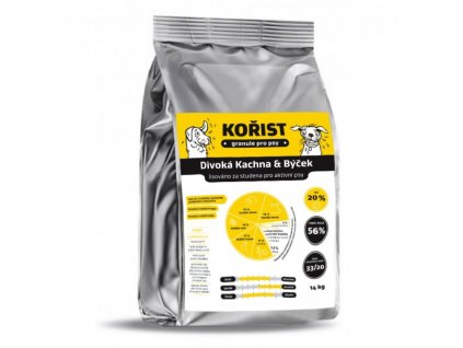 korist divoka kachna 14kg