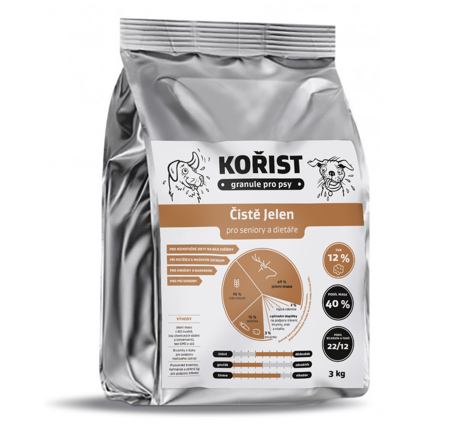 Kořist granule Čistě jelen pro seniory a dietáře 22/12 balení: 12 kg