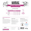 husa 16kg vojtuv font 2026 2
