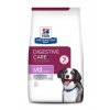 Hill's Can. PD I/D Digestiv Care Sensitive 1,5kg