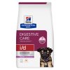 Hill's Can. PD I/D Péče o zažívání pro štěňata 4kg