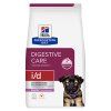 Hill's Can. PD I/D Digestiv Care Puppy 12kg